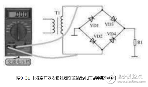 桥式整流器4个脚接线图 桥式整流器4个脚接线图