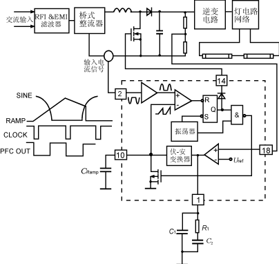 电子镇流器及电路图应用研究