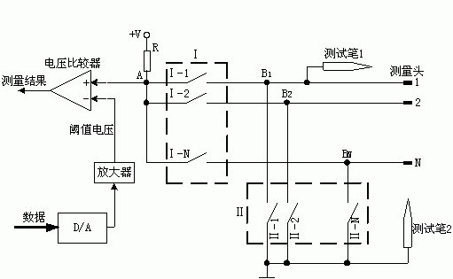 PCB反设计系统中的探测电路