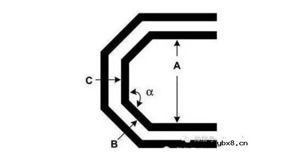 HDMI接口的4层PCB板如何布线及布线指南