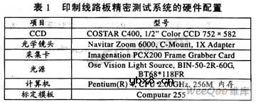 印刷线路板精密测试中的图像识别技术 印刷线路板精密测试中的图像识别技术