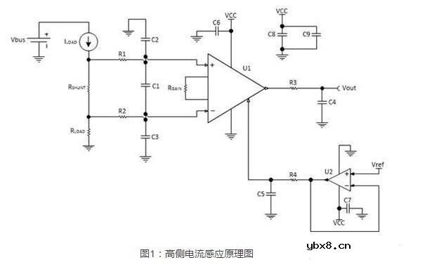 仪表放大器PCB布局三大常见错误_仪表放大器PCB布局的正确方法
