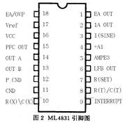 高功率因数、高效率电子镇流器控制器ML4831 高功率因数、高效率电子镇流器控制器ML4831