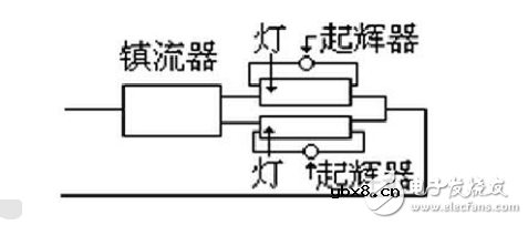 一拖二镇流器接线图解