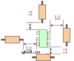 PCB布板一些简易常用规则