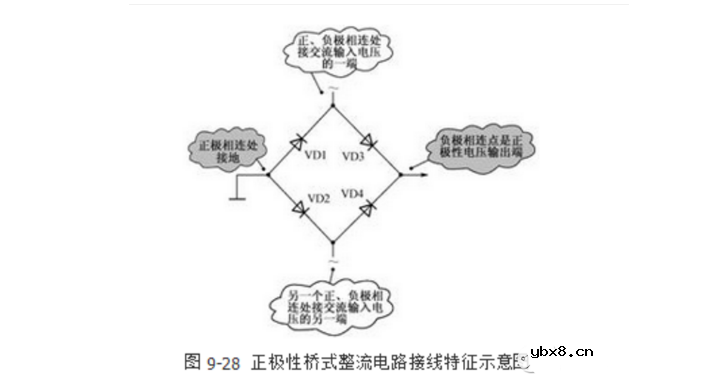 桥式整流器4个脚接线图 桥式整流器4个脚接线图