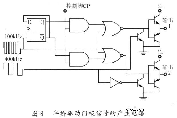 金卤灯电子镇流器的新型控制方法 金卤灯电子镇流器的新型控制方法
