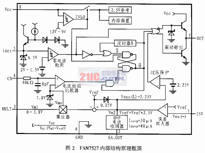 简单可靠的两片式电子镇流器设计