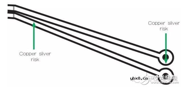 PCB设计从少孔/少绕/少自动开始,这就是少走弯路 PCB设计从少孔/少绕/少自动开始,这就是少走弯路