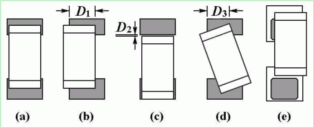 SMT元器件贴装机原理简介