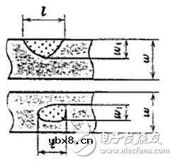 柔性电路板测试方法及标准