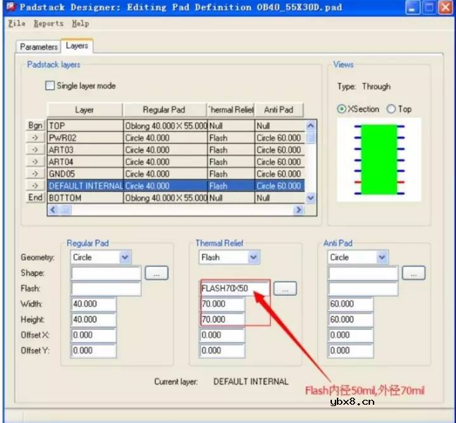 热焊盘与反焊盘