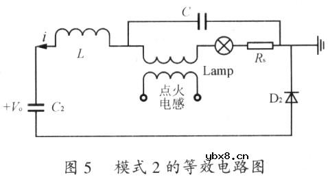 金卤灯电子镇流器的新型控制方法 金卤灯电子镇流器的新型控制方法