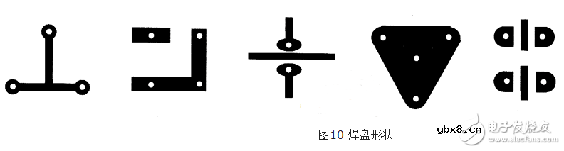 如何区别焊盘和过孔_过孔与焊盘的区别 如何区别焊盘和过孔_过孔与焊盘的区别