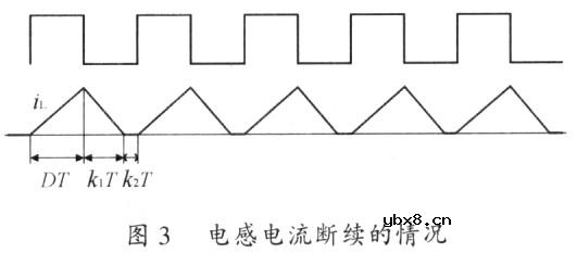 金卤灯电子镇流器的新型控制方法 金卤灯电子镇流器的新型控制方法