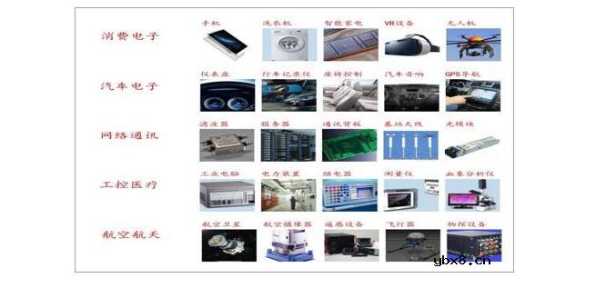 为什么叫印制电路板?印制电路板来由介绍 为什么叫印制电路板?印制电路板来由介绍