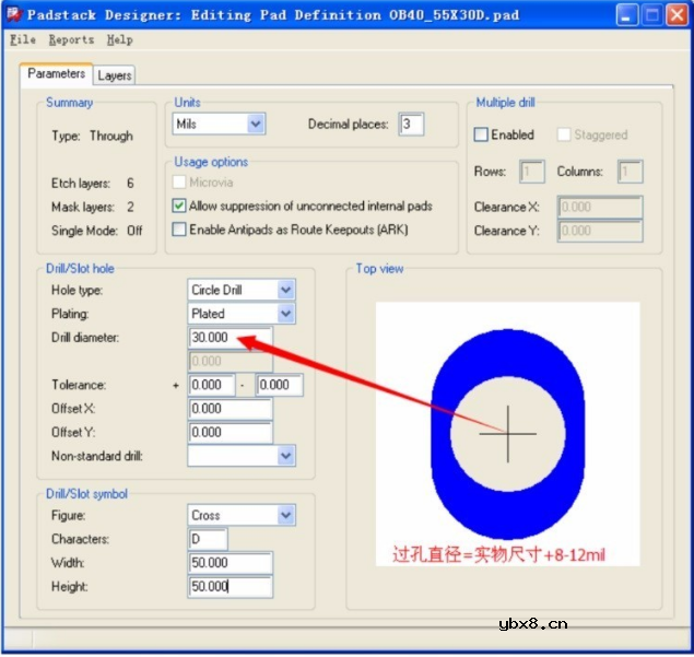 热焊盘与反焊盘