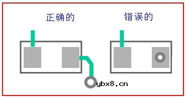 PCB布板一些简易常用规则