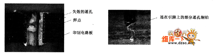 THR焊点机械强度测试 THR焊点机械强度测试