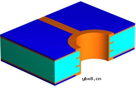 印刷电路板的制作过程 印刷电路板的制作过程