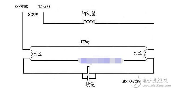 电感镇流器工作原理