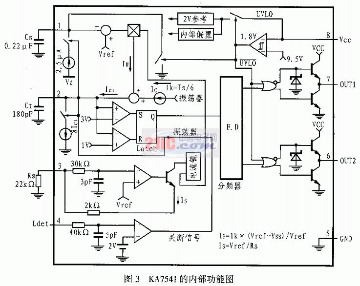 简单可靠的两片式电子镇流器设计