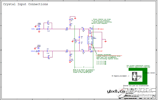 Silabs 评估板Si5332-12EX-EVB PCB设计图解