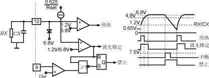 电子镇流器及电路图应用研究