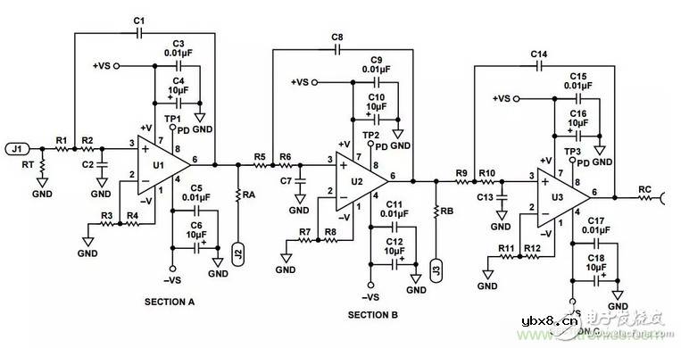 “歪果仁”经验之谈：高频PCB布线实践指南