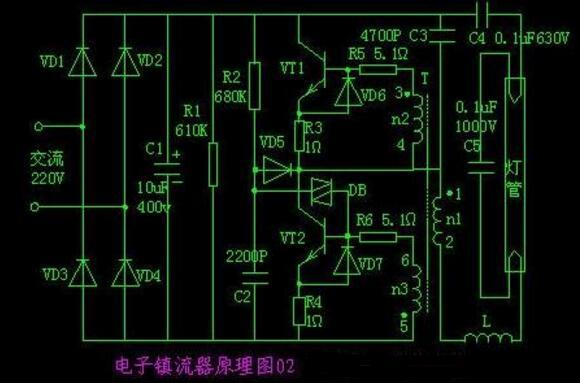 电子镇流器取代电感镇流器_优势何在 电子镇流器取代电感镇流器_优势何在