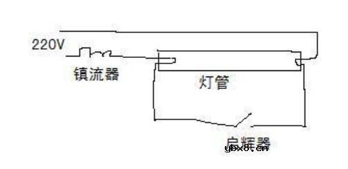 电感镇流器的原理_电感镇流器接线图 电感镇流器的原理_电感镇流器接线图