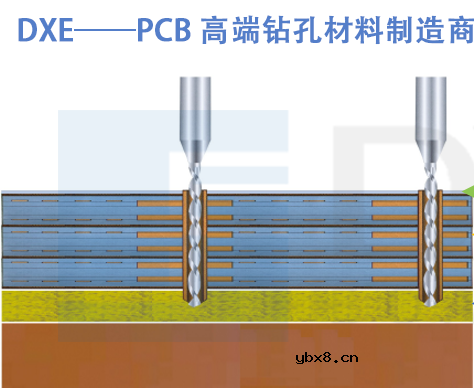 浅谈PCB三类互连设计的各种技巧