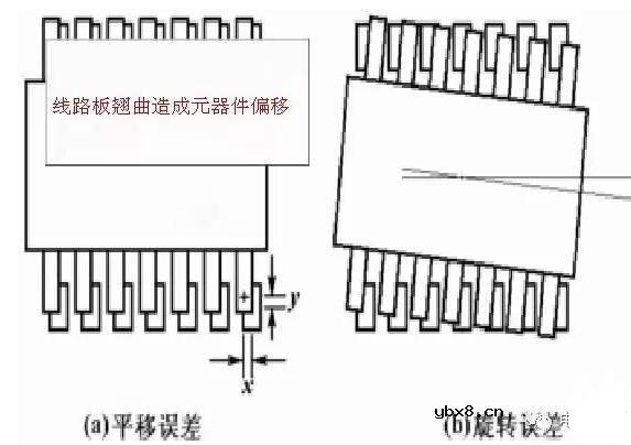 PCB板变形的危害_PCB变形的原因_PCB变形的改善措施