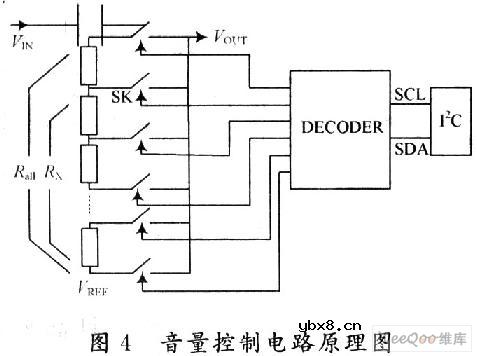 基于I2C总线控制的音频处理电路设计