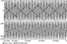 单级高功率因数调光式荧光灯电子镇流器设计