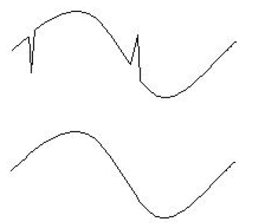 铜箔基板厚度的量测技术大全