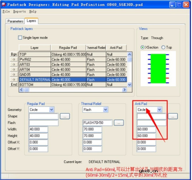 热焊盘与反焊盘