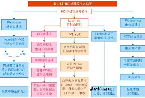 雷射,雷射是什么意思 雷射,雷射是什么意思