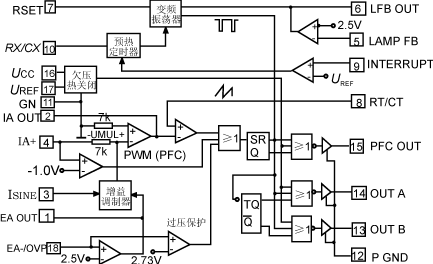 电子镇流器及电路图应用研究