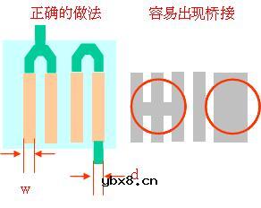 PCB布板一些简易常用规则