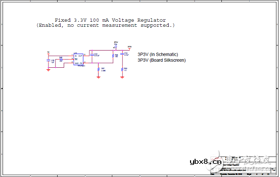 Silabs 评估板Si5332-12EX-EVB PCB设计图解