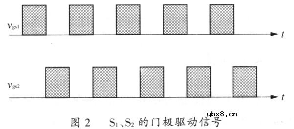 金卤灯电子镇流器的新型控制方法 金卤灯电子镇流器的新型控制方法