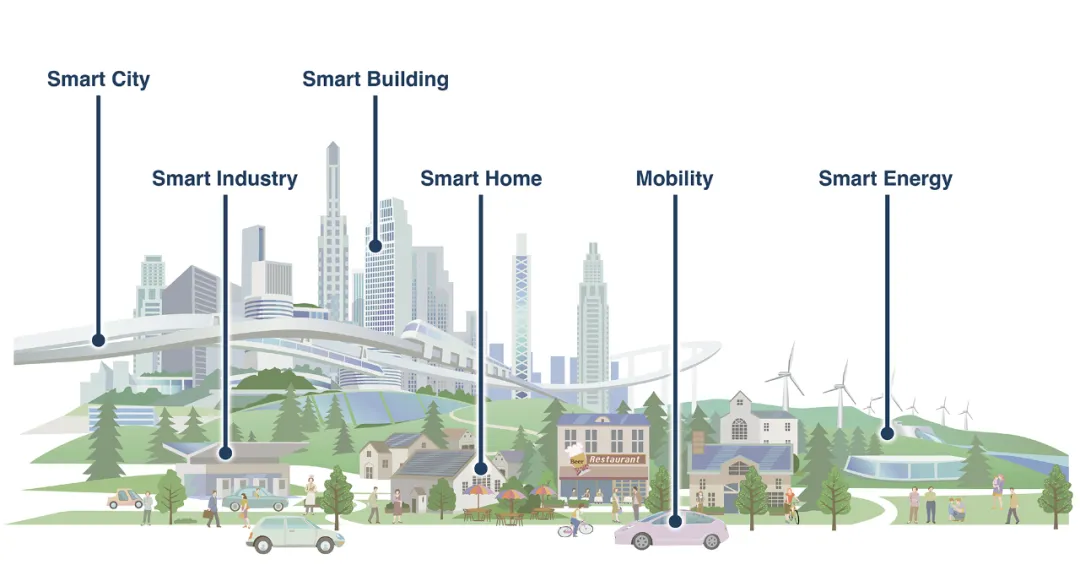 Socionext-迈向更多场景的电力线载波通讯技术，连接未来数智生活