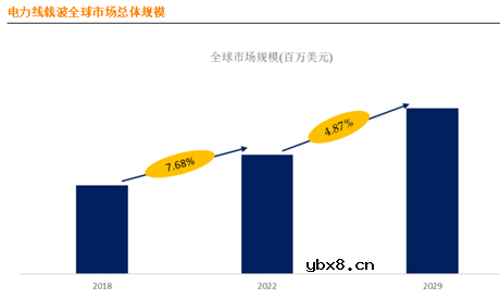 Socionext-迈向更多场景的电力线载波通讯技术，连接未来数智生活