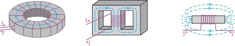 了解磁芯间隙电感器