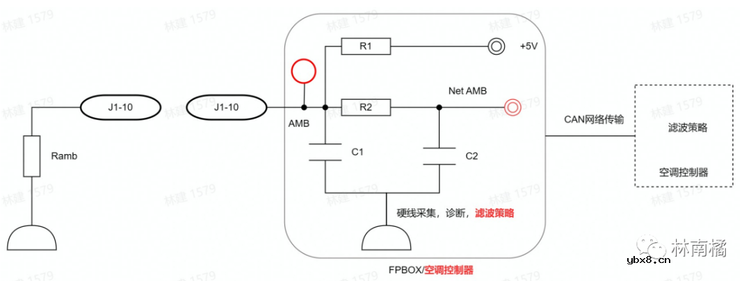 外温传感器检测原理及滤波策略介绍