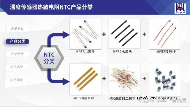 小皮线封装MF52D型热敏电阻NTC在电池产品上的应用