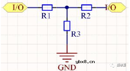 为什么要用温度补偿衰减器？温补衰减器有哪些分类呢？