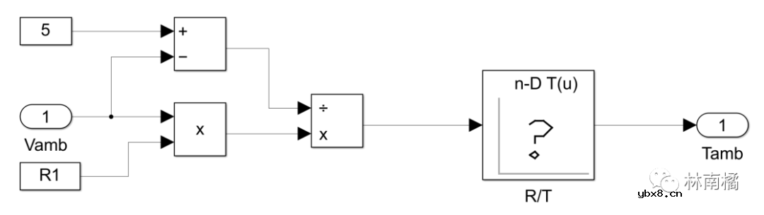 外温传感器检测原理及滤波策略介绍
