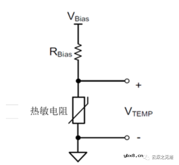 热敏电阻测量的最佳方法